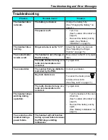 Preview for 75 page of Panasonic KX-TCA175 Operating Instructions Manual