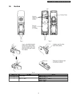 Предварительный просмотр 13 страницы Panasonic KX-TCA181FXS Service Manual