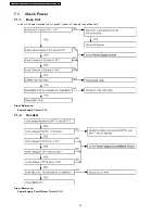 Предварительный просмотр 18 страницы Panasonic KX-TCA181FXS Service Manual