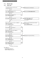 Предварительный просмотр 20 страницы Panasonic KX-TCA181FXS Service Manual