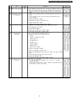 Предварительный просмотр 27 страницы Panasonic KX-TCA181FXS Service Manual