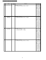 Предварительный просмотр 28 страницы Panasonic KX-TCA181FXS Service Manual