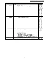 Предварительный просмотр 29 страницы Panasonic KX-TCA181FXS Service Manual