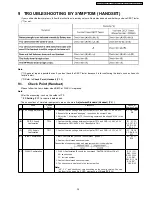 Предварительный просмотр 35 страницы Panasonic KX-TCA181FXS Service Manual