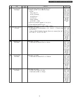 Предварительный просмотр 37 страницы Panasonic KX-TCA181FXS Service Manual