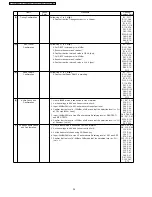 Предварительный просмотр 38 страницы Panasonic KX-TCA181FXS Service Manual