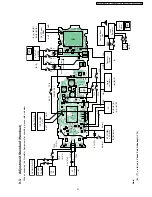 Предварительный просмотр 41 страницы Panasonic KX-TCA181FXS Service Manual