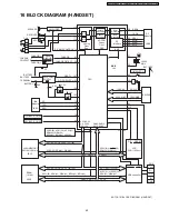 Предварительный просмотр 49 страницы Panasonic KX-TCA181FXS Service Manual