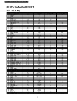 Предварительный просмотр 54 страницы Panasonic KX-TCA181FXS Service Manual