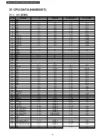 Предварительный просмотр 56 страницы Panasonic KX-TCA181FXS Service Manual