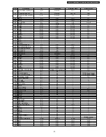 Предварительный просмотр 57 страницы Panasonic KX-TCA181FXS Service Manual