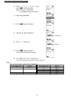 Предварительный просмотр 60 страницы Panasonic KX-TCA181FXS Service Manual