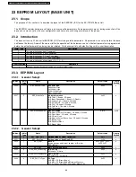 Предварительный просмотр 64 страницы Panasonic KX-TCA181FXS Service Manual