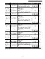 Предварительный просмотр 65 страницы Panasonic KX-TCA181FXS Service Manual