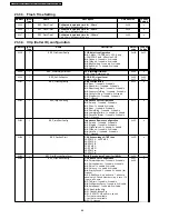 Предварительный просмотр 66 страницы Panasonic KX-TCA181FXS Service Manual