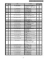 Предварительный просмотр 67 страницы Panasonic KX-TCA181FXS Service Manual