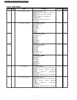 Предварительный просмотр 70 страницы Panasonic KX-TCA181FXS Service Manual