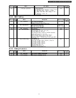 Предварительный просмотр 71 страницы Panasonic KX-TCA181FXS Service Manual