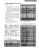 Предварительный просмотр 81 страницы Panasonic KX-TCA181FXS Service Manual