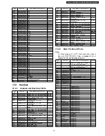 Предварительный просмотр 83 страницы Panasonic KX-TCA181FXS Service Manual