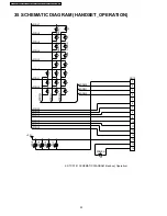 Предварительный просмотр 92 страницы Panasonic KX-TCA181FXS Service Manual