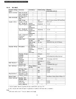 Preview for 10 page of Panasonic KX-TCA181RUT Service Manual