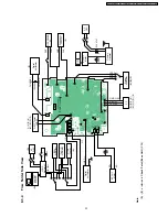 Preview for 33 page of Panasonic KX-TCA181RUT Service Manual