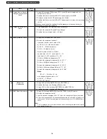 Preview for 36 page of Panasonic KX-TCA181RUT Service Manual