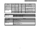 Preview for 61 page of Panasonic KX-TCA181RUT Service Manual