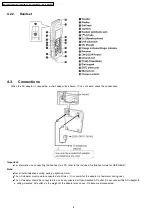 Preview for 8 page of Panasonic KX-TCA181UAS Service Manual