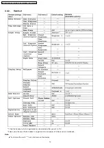 Preview for 10 page of Panasonic KX-TCA181UAS Service Manual