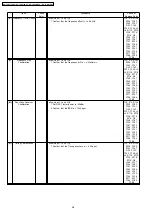 Preview for 28 page of Panasonic KX-TCA181UAS Service Manual