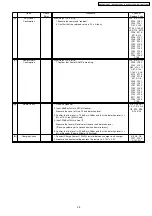 Preview for 29 page of Panasonic KX-TCA181UAS Service Manual