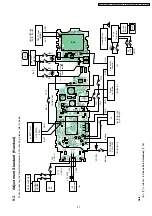 Preview for 41 page of Panasonic KX-TCA181UAS Service Manual