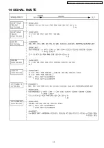 Preview for 53 page of Panasonic KX-TCA181UAS Service Manual