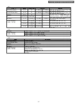 Preview for 61 page of Panasonic KX-TCA181UAS Service Manual