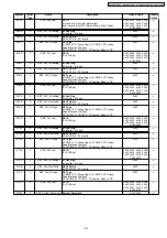 Preview for 65 page of Panasonic KX-TCA181UAS Service Manual