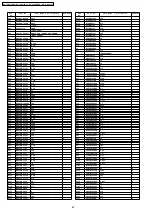 Preview for 82 page of Panasonic KX-TCA181UAS Service Manual