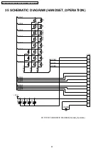 Preview for 92 page of Panasonic KX-TCA181UAS Service Manual