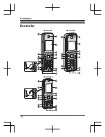 Preview for 106 page of Panasonic KX-TCA185 Getting Ready