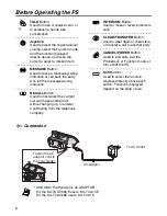 Preview for 6 page of Panasonic KX-TCA255 Operating Instructions Manual