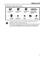 Предварительный просмотр 17 страницы Panasonic KX-TCA255 Operating Instructions Manual