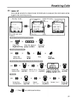 Предварительный просмотр 21 страницы Panasonic KX-TCA255 Operating Instructions Manual