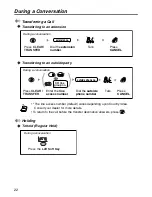 Предварительный просмотр 22 страницы Panasonic KX-TCA255 Operating Instructions Manual