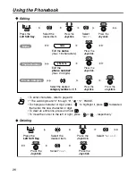 Предварительный просмотр 26 страницы Panasonic KX-TCA255 Operating Instructions Manual