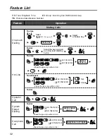 Предварительный просмотр 32 страницы Panasonic KX-TCA255 Operating Instructions Manual