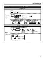 Предварительный просмотр 33 страницы Panasonic KX-TCA255 Operating Instructions Manual