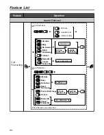 Предварительный просмотр 34 страницы Panasonic KX-TCA255 Operating Instructions Manual