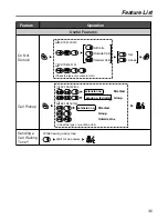 Предварительный просмотр 35 страницы Panasonic KX-TCA255 Operating Instructions Manual