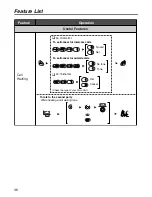 Предварительный просмотр 36 страницы Panasonic KX-TCA255 Operating Instructions Manual